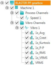 Figure 9 - Selection of trends for the ATC module in the VIBnavigator environment.