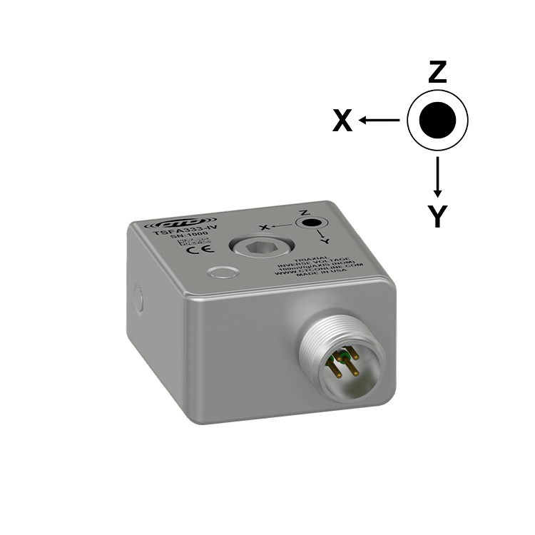 Akcelerometry 3-osiowe Inverse Voltage